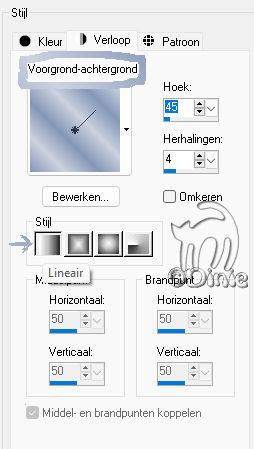 verloop